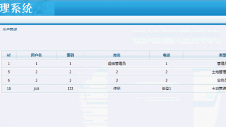 【毕设】jsp996租地系统sqlserver毕业设计