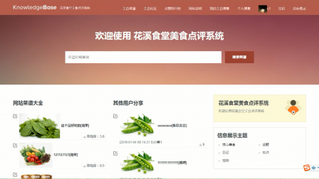 【毕设】jsp1921花溪食堂美食点评系统springmvc毕业设计