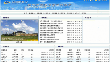 【毕设】jsp1351房产中介系统sqlserver毕业设计