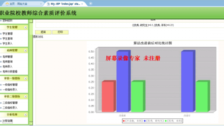 【毕设】jsp218教师评价系统(ssh)毕业设计