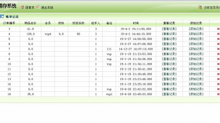 【毕设】jsp1539超市进销存系统ssh毕业设计