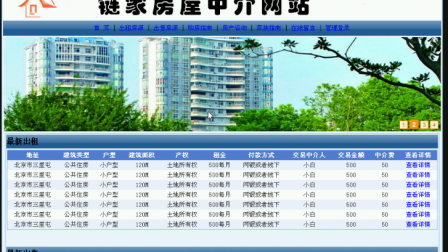 【毕设】asp.net451链家房屋中介网站毕业设计
