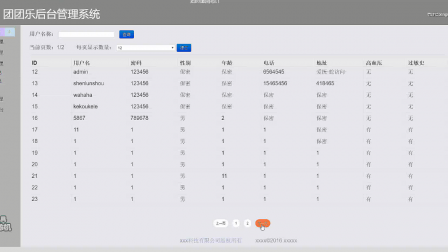 【毕设】jsp1581团购网站ssh毕业设计