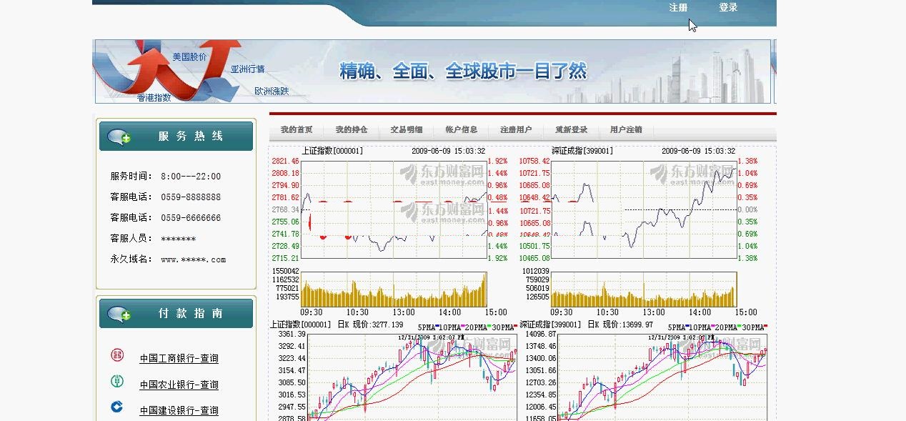 【毕设】jsp716证券交易模拟系统mysql毕业设计