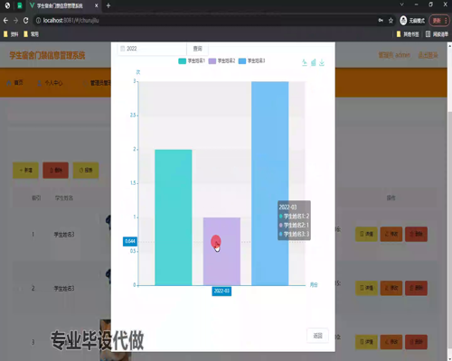 毕设ssm479基于vue的学生宿舍门禁信息管理系统+vue毕业设计