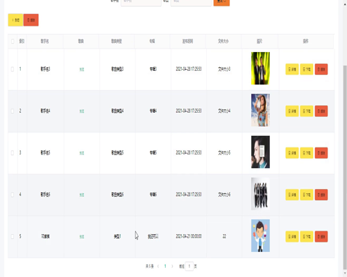 毕设ssm319个人网站的毕业设计