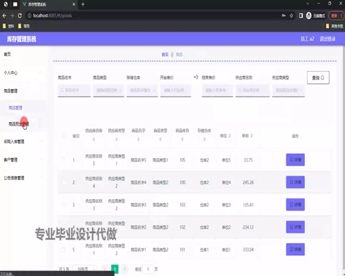 毕设springboot265基于SpringBoot的库存管理系统毕业设计