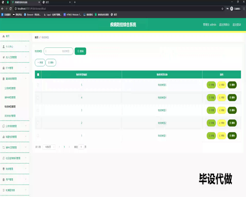 毕设springboot174基于springboot的疾病防控综合系统的毕业设计