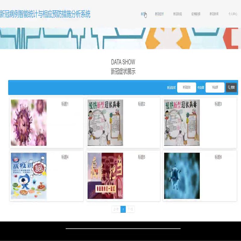 毕设java新冠病例智能统计与相应预防措施分析系统ssm jsp web有文档2914毕业设计