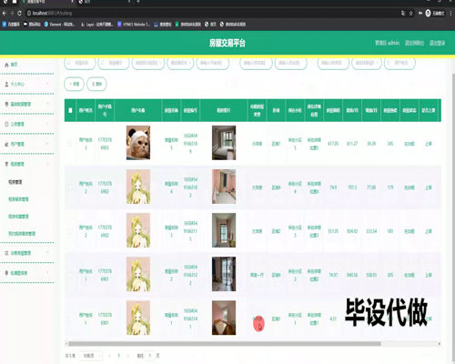 毕设springboot235基于SpringBoot的房屋交易平台的毕业设计