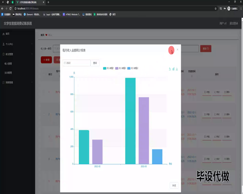 毕设springboot205大学生智能消费记账系统的毕业设计