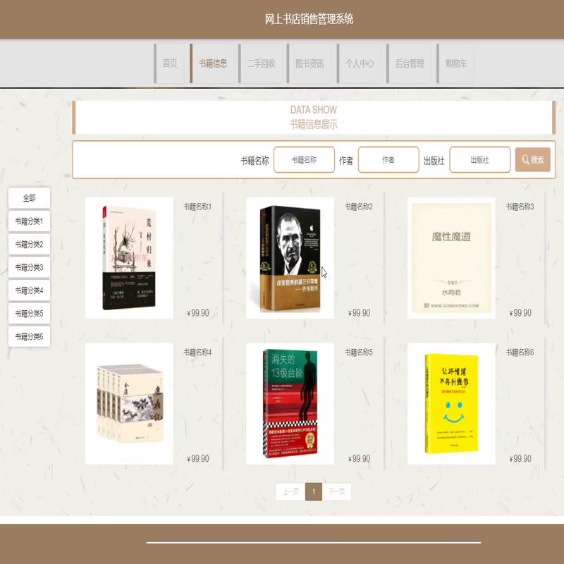 毕设java网上书店销售管理系统ssm jsp web有文档2901毕业设计