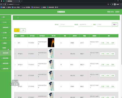 毕设springboot272车辆管理系统毕业设计