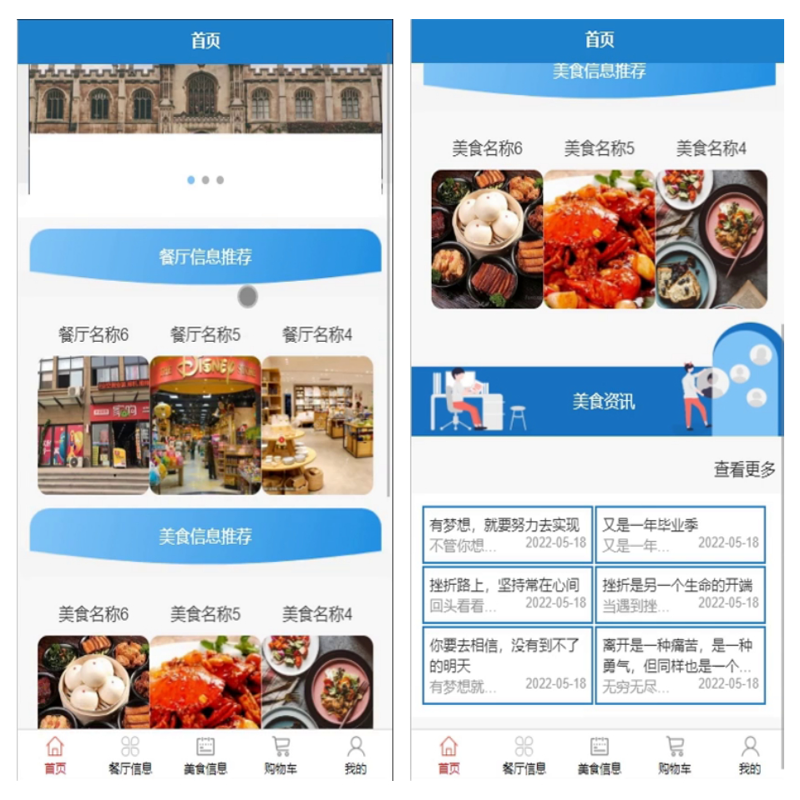 毕设java校园订餐小程序ssm vue有文档2754毕业设计