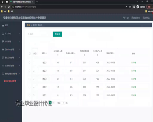 毕设springboot313安康学院新型冠状病毒肺炎疫情防控专题网站的毕业设计